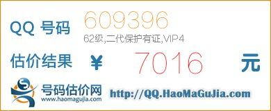 QQ号码609396值7016元