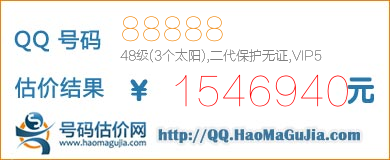 QQ号码88888值1546940元
